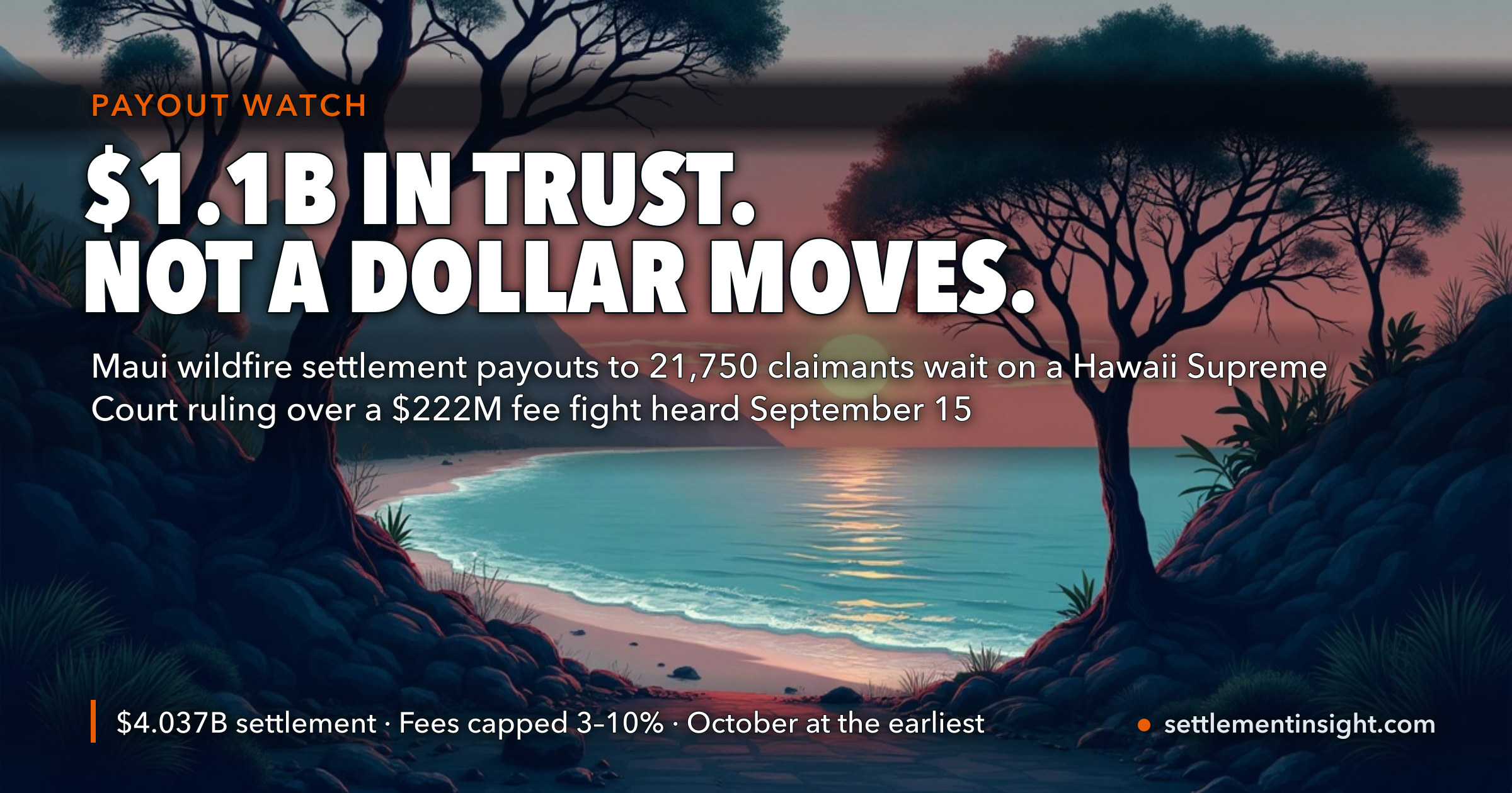 Maui Wildfire Settlement Payout Date: $1.1 Billion Is Sitting in Trust for 21,750 Claimants, and Not a Dollar Moves Until the Hawaii Supreme Court Rules on a $222 Million Fee Fight It Heard on September 15 — key figures at a glance