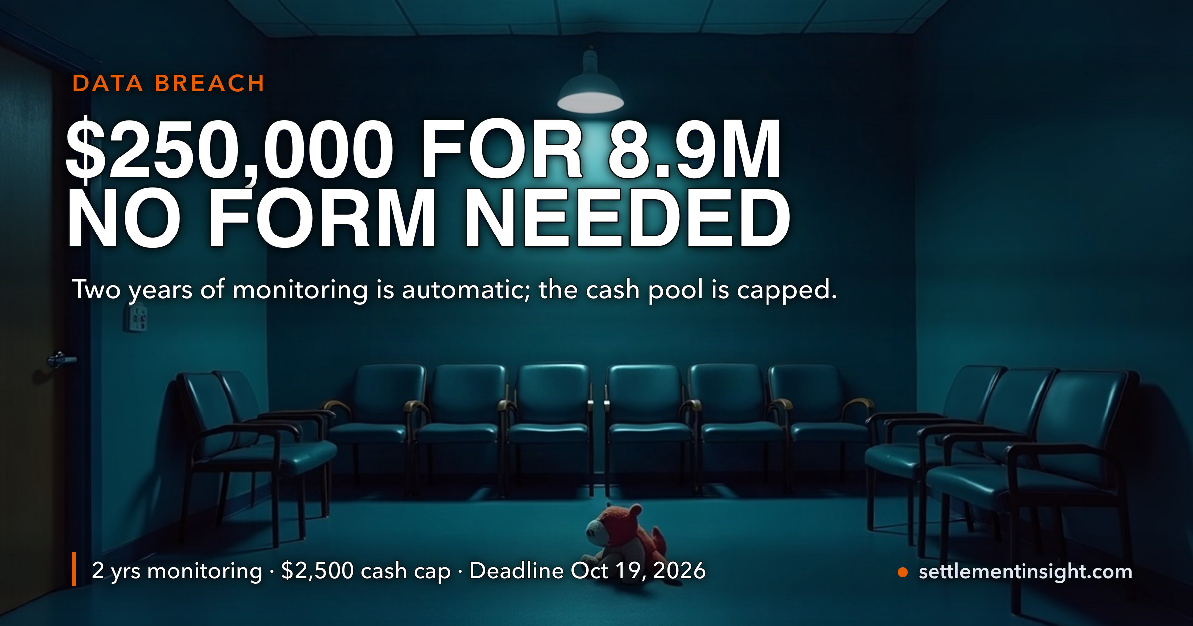 MCNA's 8.9-Million-Person Settlement Has a $250,000 Cash Pool — the Benefit That Matters Needs No Claim Form — key figures at a glance
