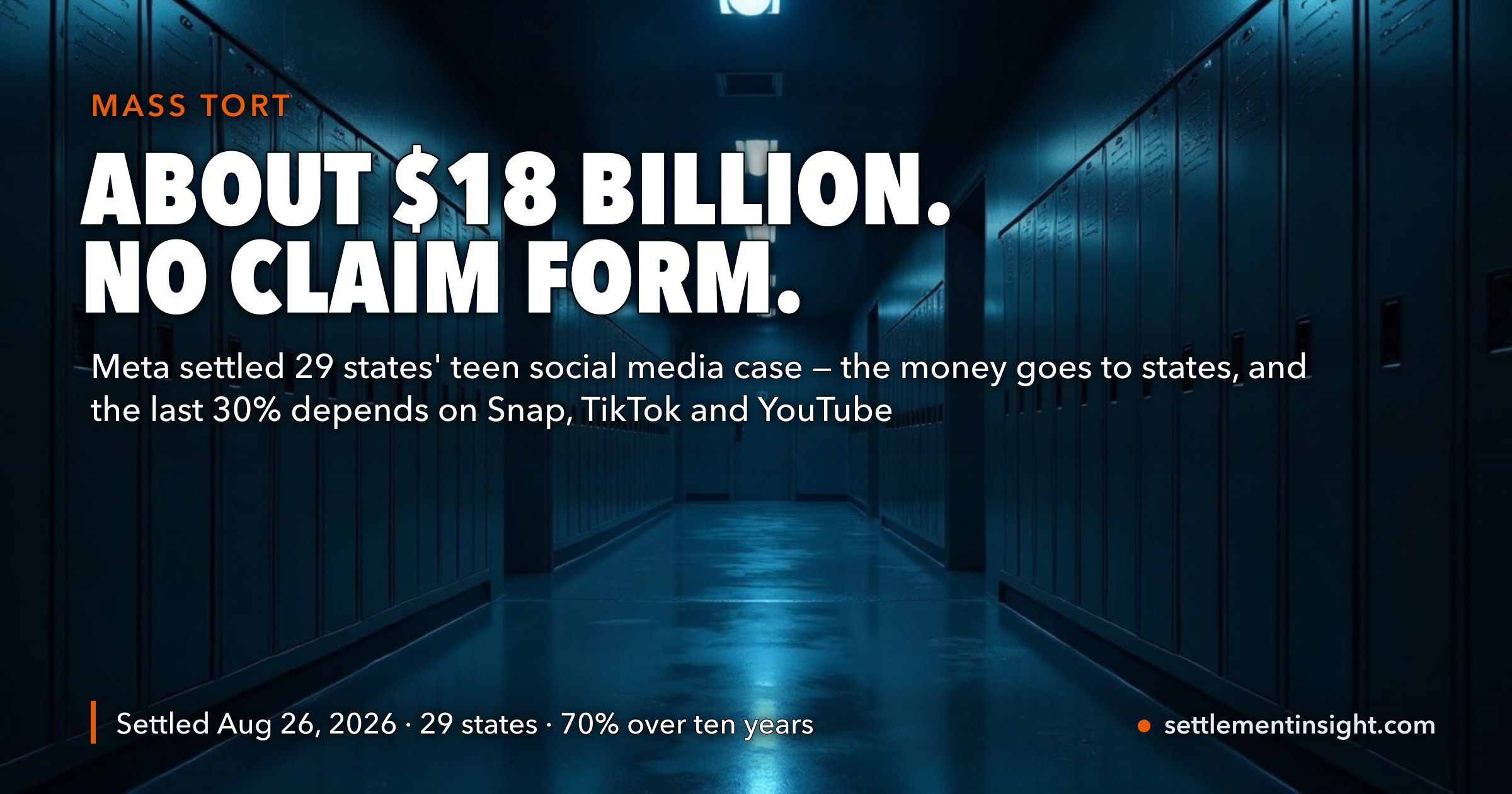 Meta Will Pay About $18 Billion Over Teen Harm — but There Is No Claim Form, and the Last 30% Is Up to YouTube and TikTok — key figures at a glance