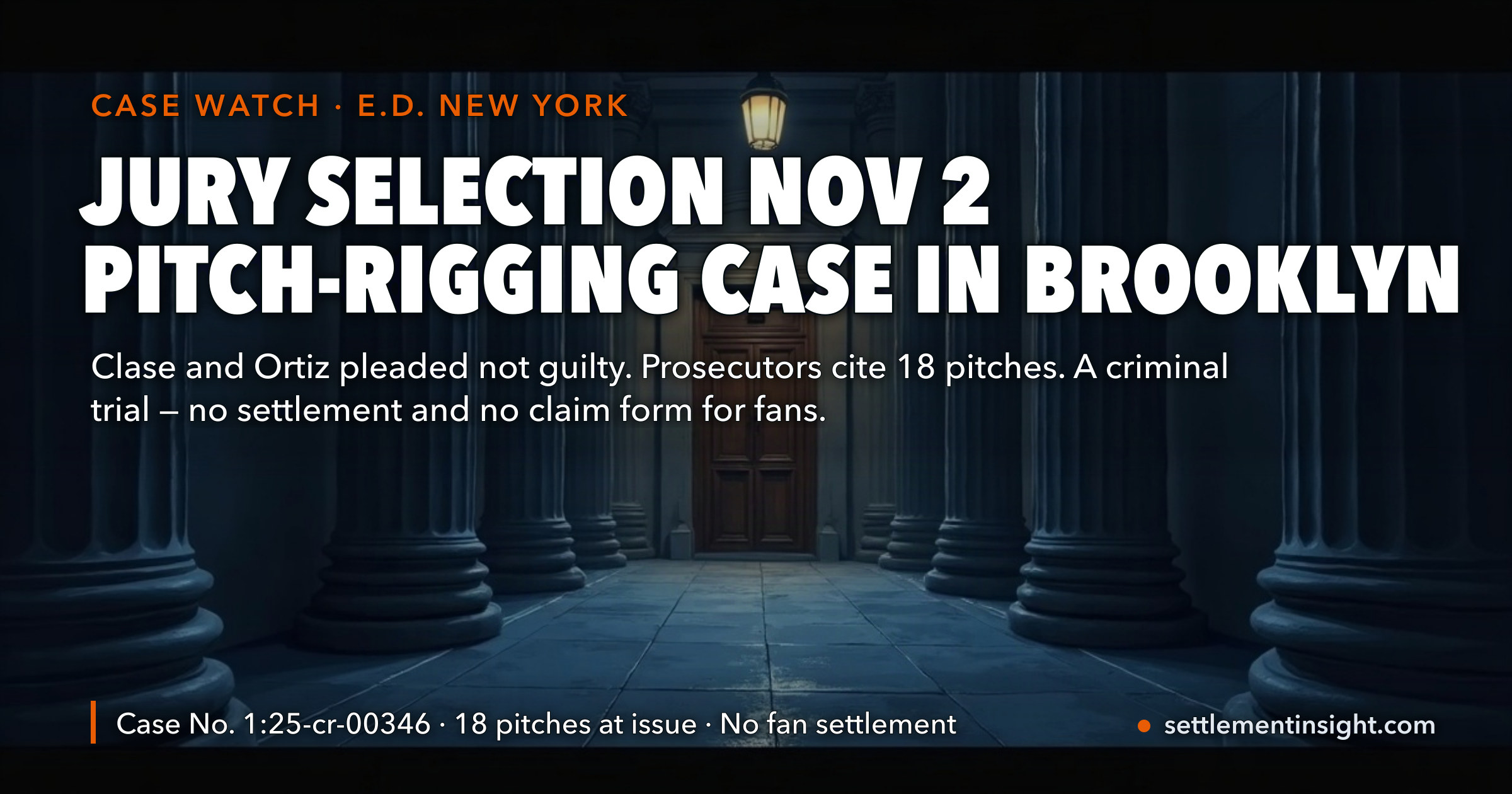 MLB Lawsuit Trial: Jury Selection in the Guardians Pitch-Rigging Case Is Set for November 2, 2026 — 18 Pitches, $450,000 in Alleged Winnings, and No Money for Fans — key figures at a glance