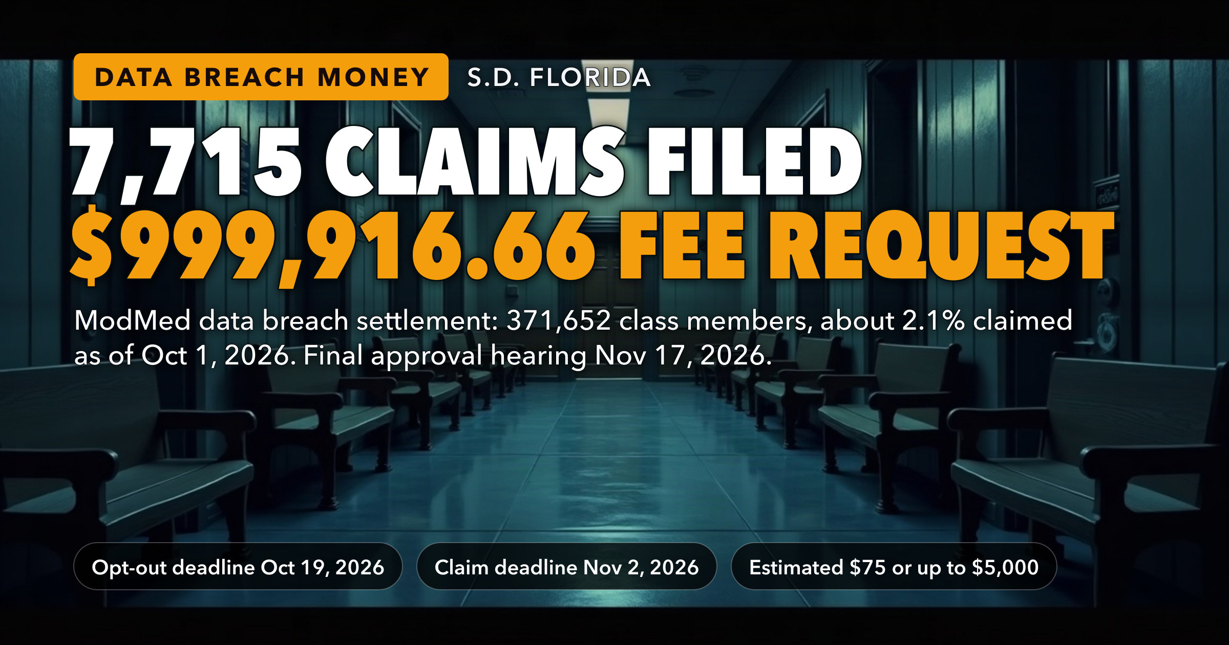 ModMed Data Breach Settlement: 7,715 Claims From 371,652 Class Members by October 1 — About 2 Percent — While Lawyers Ask for $999,916.66. Opt-Outs Close October 19, Claims November 2, 2026. — key figures at a glance