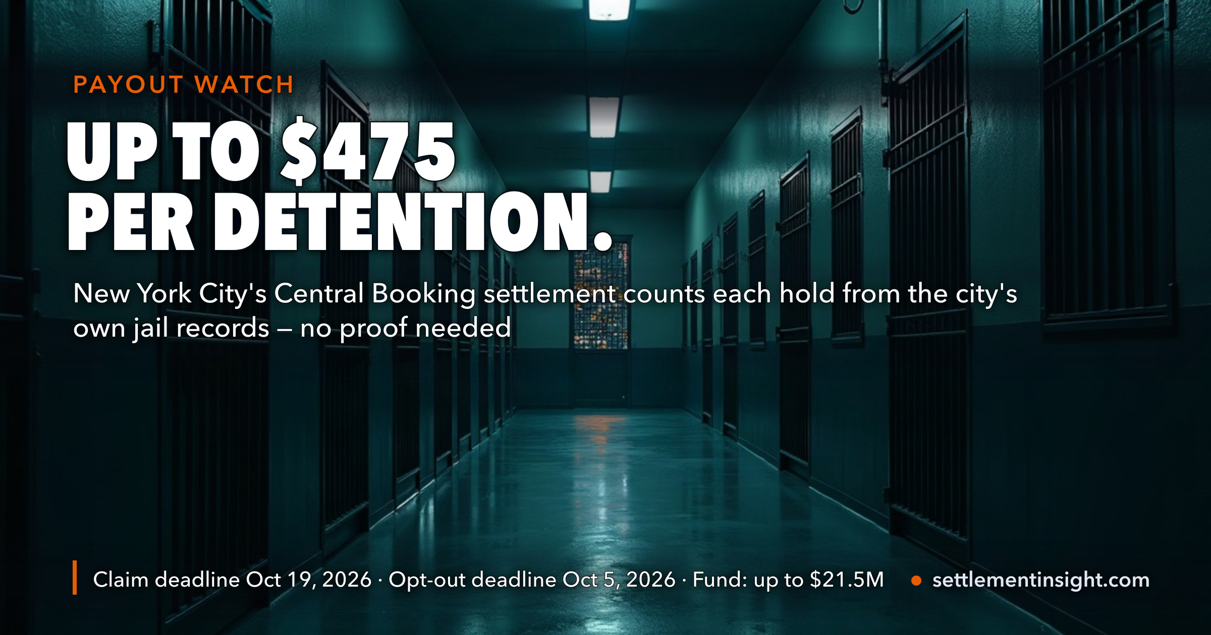 New York City Will Pay Up to $475 for Every Time You Were Held in Central Booking — $21.5 Million Across Three Cases, the City's Own Jail Records Set the Count, and Claims Close October 19 — key figures at a glance
