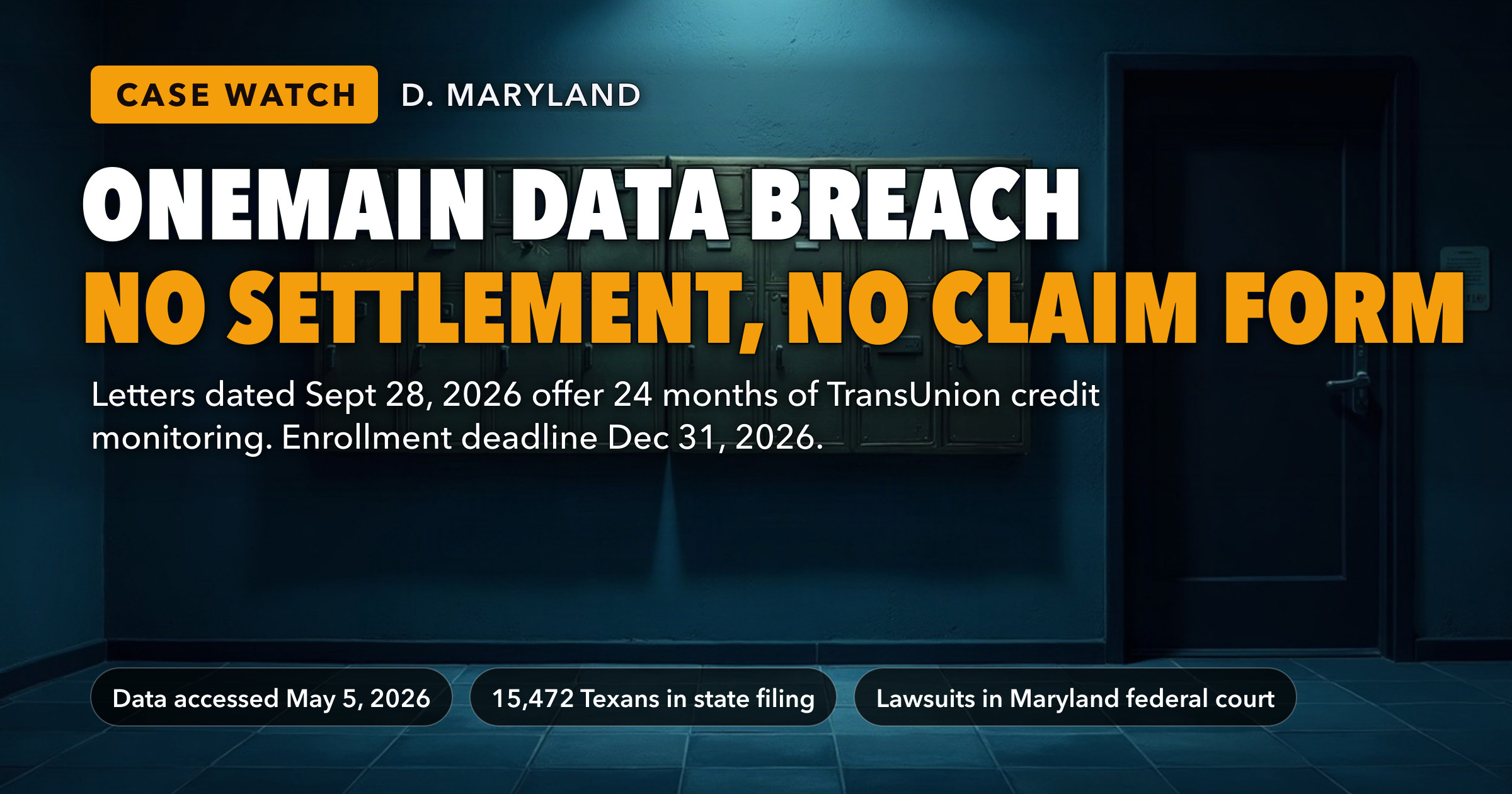 OneMain Financial’s Data Breach: Data Taken May 5, Letters Dated September 28, 2026, At Least Two Federal Lawsuits in Maryland — but No Settlement and No Claim Form. The Only Thing With a Deadline Is Free Credit Monitoring: Enroll by December 31, 2026. — key figures at a glance