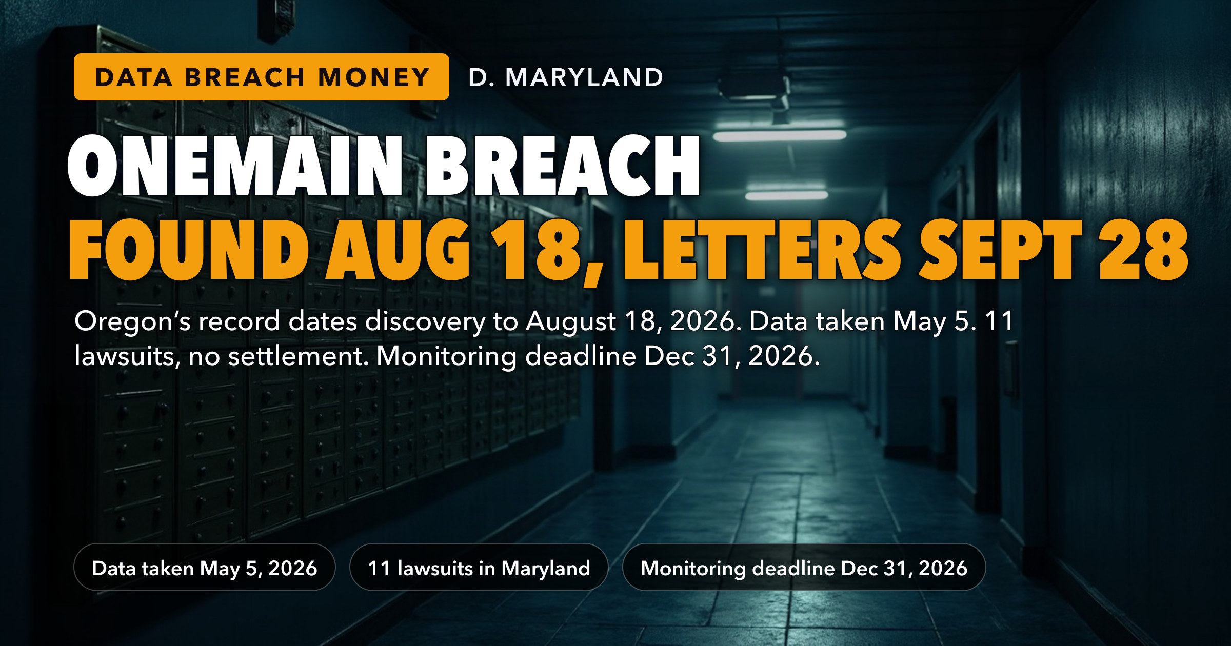OneMain’s PII Exposed Breach: Oregon’s Record Says the Lender Discovered It on August 18, 2026 — Data Was Taken May 5, Letters Went Out September 28. As of October 19, Still 11 Lawsuits and No Settlement; Credit Monitoring Closes December 31, 2026. — key figures at a glance