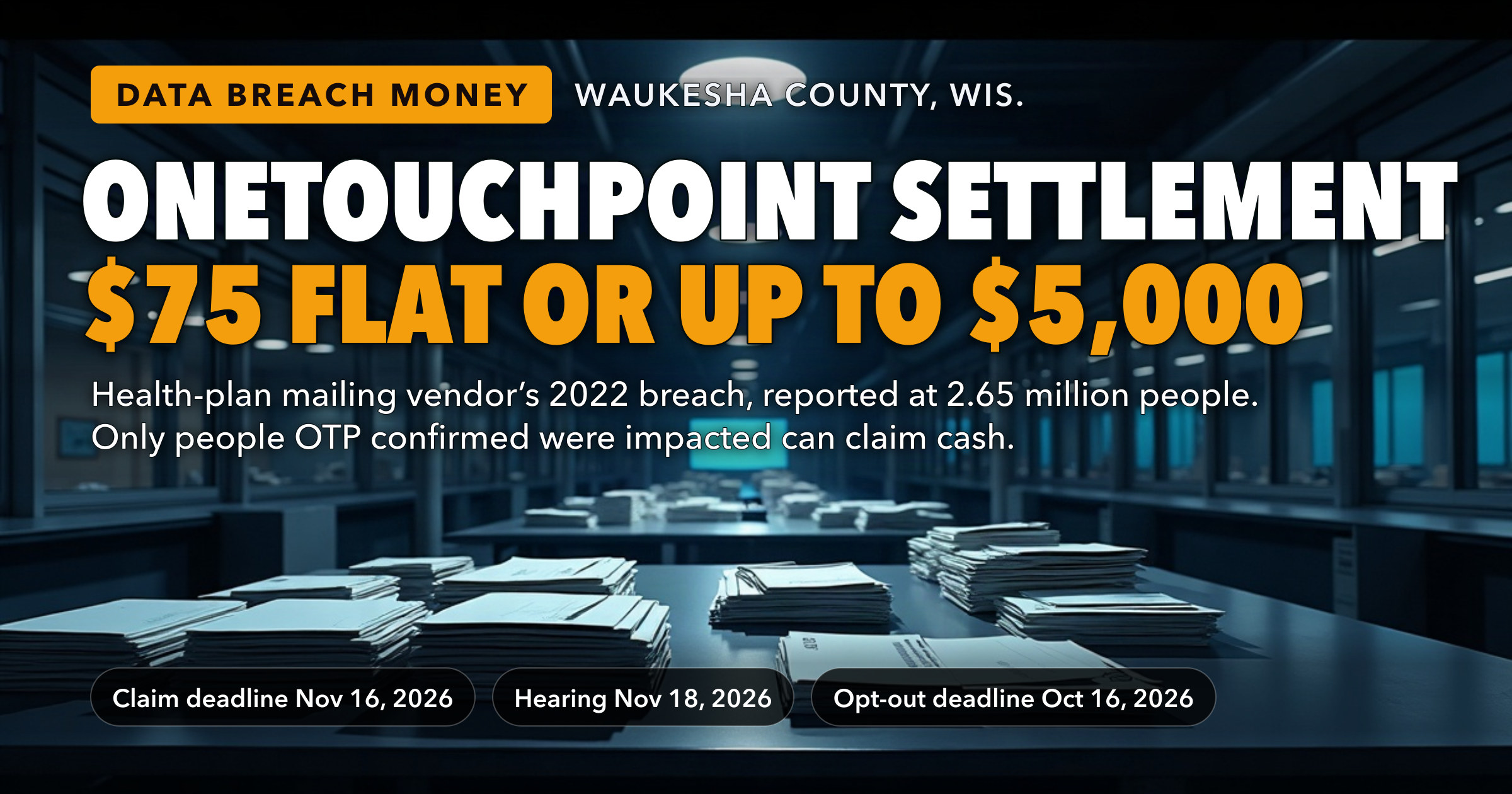OneTouchPoint Printed and Mailed for Health Plans, and Its 2022 Breach Was Reported at 2.65 Million People. The Settlement Pays $75 Without Receipts or Up to $5,000 With Them — but Only to People OTP Confirmed Were Hit. Claim Deadline: November 16, 2026. — key figures at a glance