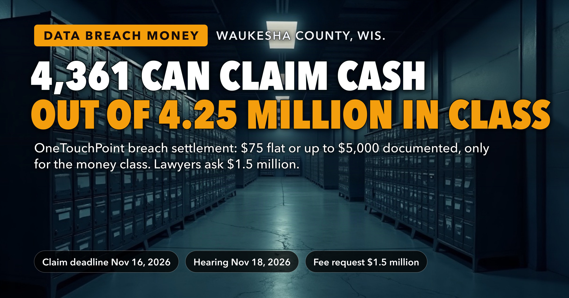 Only About 4,361 of the 4.25 Million People in the OneTouchPoint Breach Settlement Can Claim Money — Their Lawyers Ask $1.5 Million, and the Claim Deadline Is November 16, 2026 — key figures at a glance