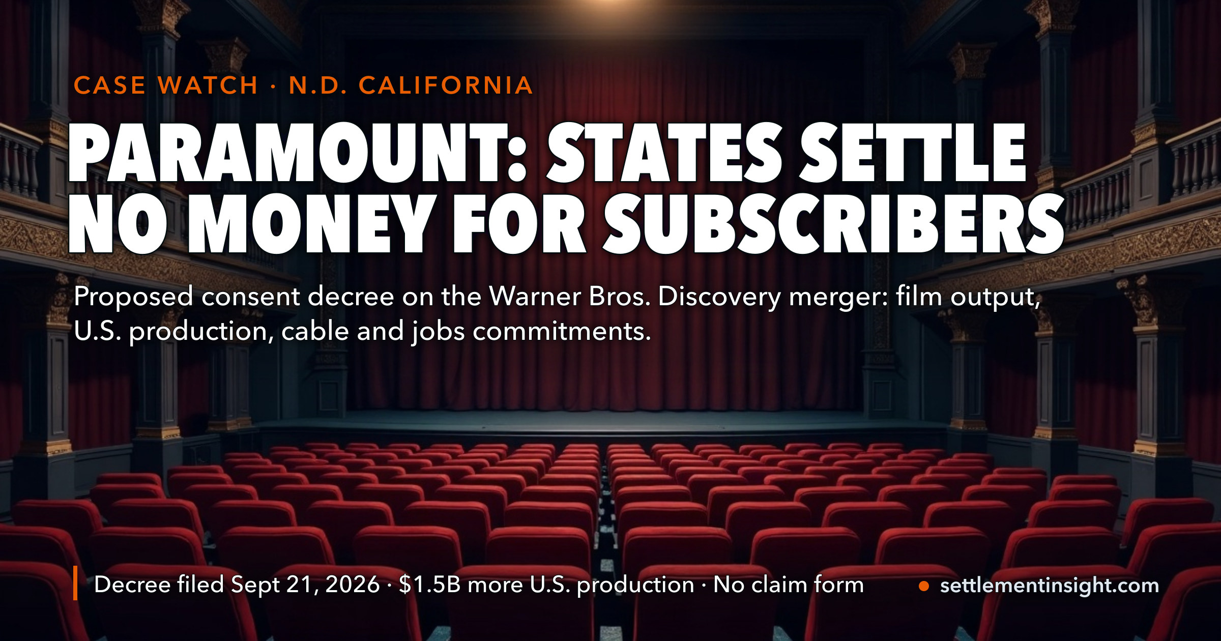 Paramount Lawsuit: 12 States Agree to Settle Their Challenge to the Warner Bros. Discovery Merger With Film, Cable and Jobs Commitments, but There Is No Money for Paramount+ or HBO Max Subscribers โ key figures at a glance