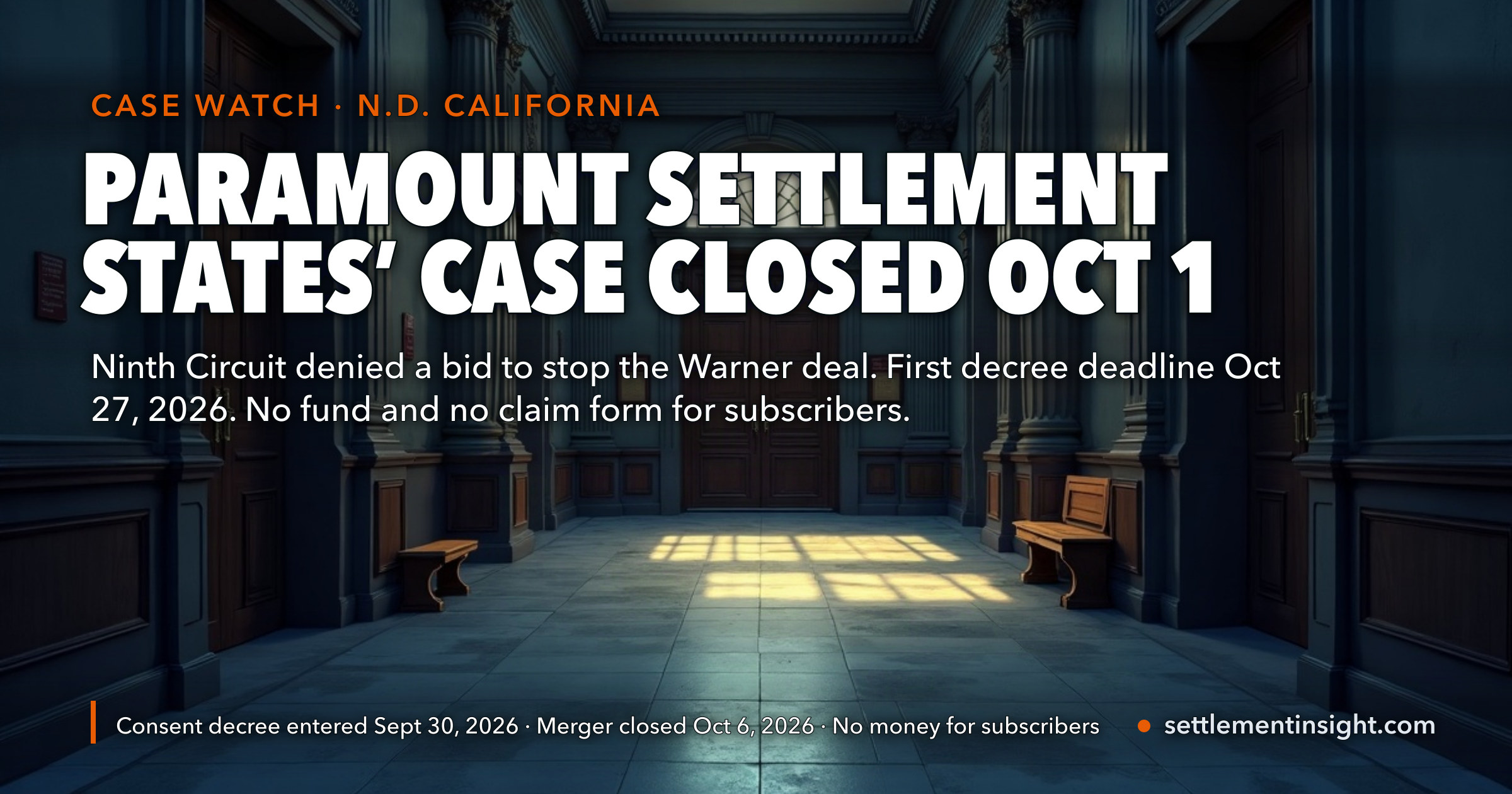Paramount Settlement: The States’ Case Closed October 1, the Ninth Circuit Denied a Bid to Stop the Warner Deal, and the Decree’s First Deadline Falls October 27 — Still No Money for Subscribers — key figures at a glance