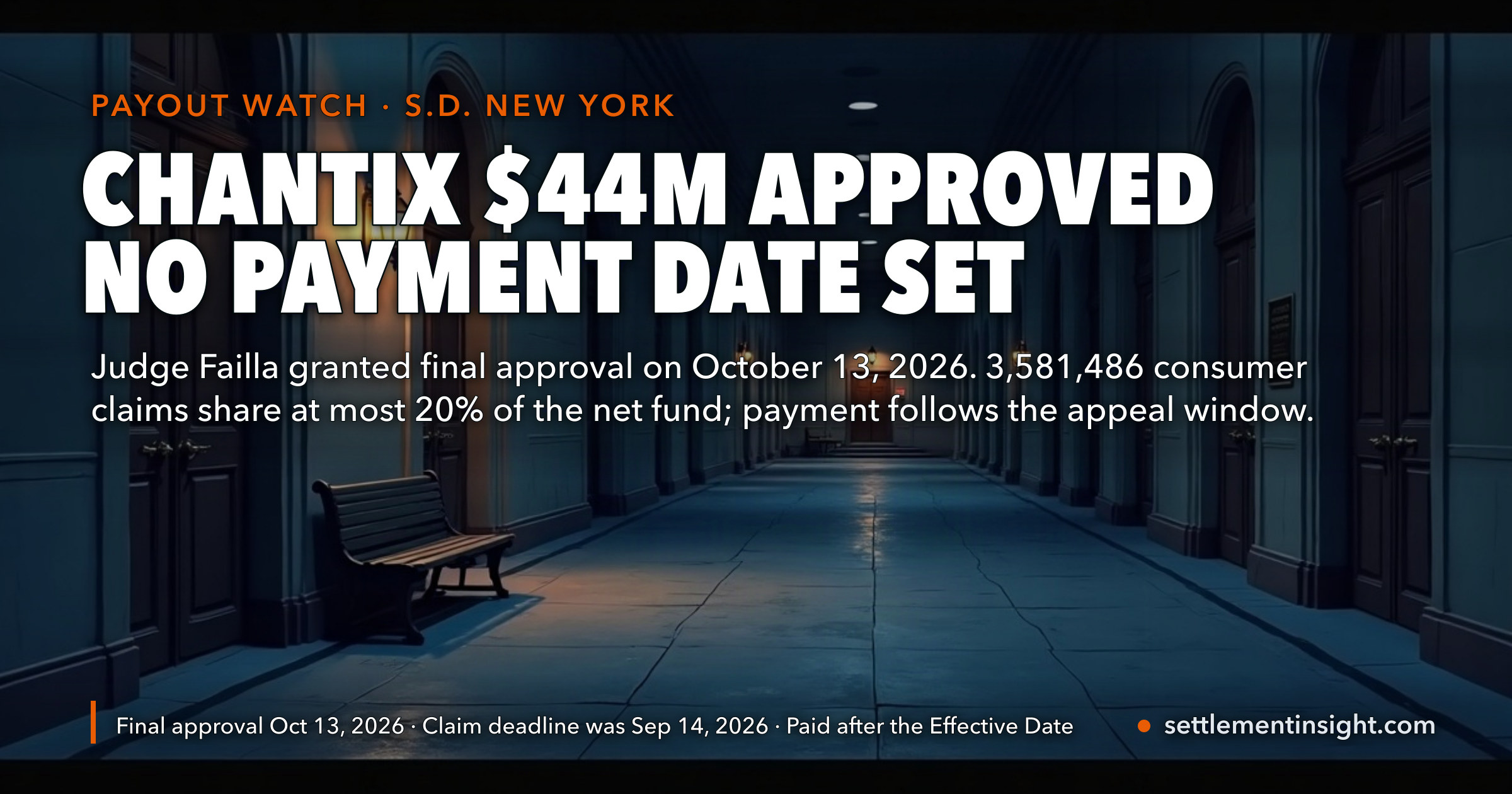 Pfizer’s $44 Million Chantix Settlement Won Final Approval on October 13, 2026 — but 3,581,486 Consumer Claims Share a Pool Capped at 20%, and No Payment Date Has Been Set — key figures at a glance