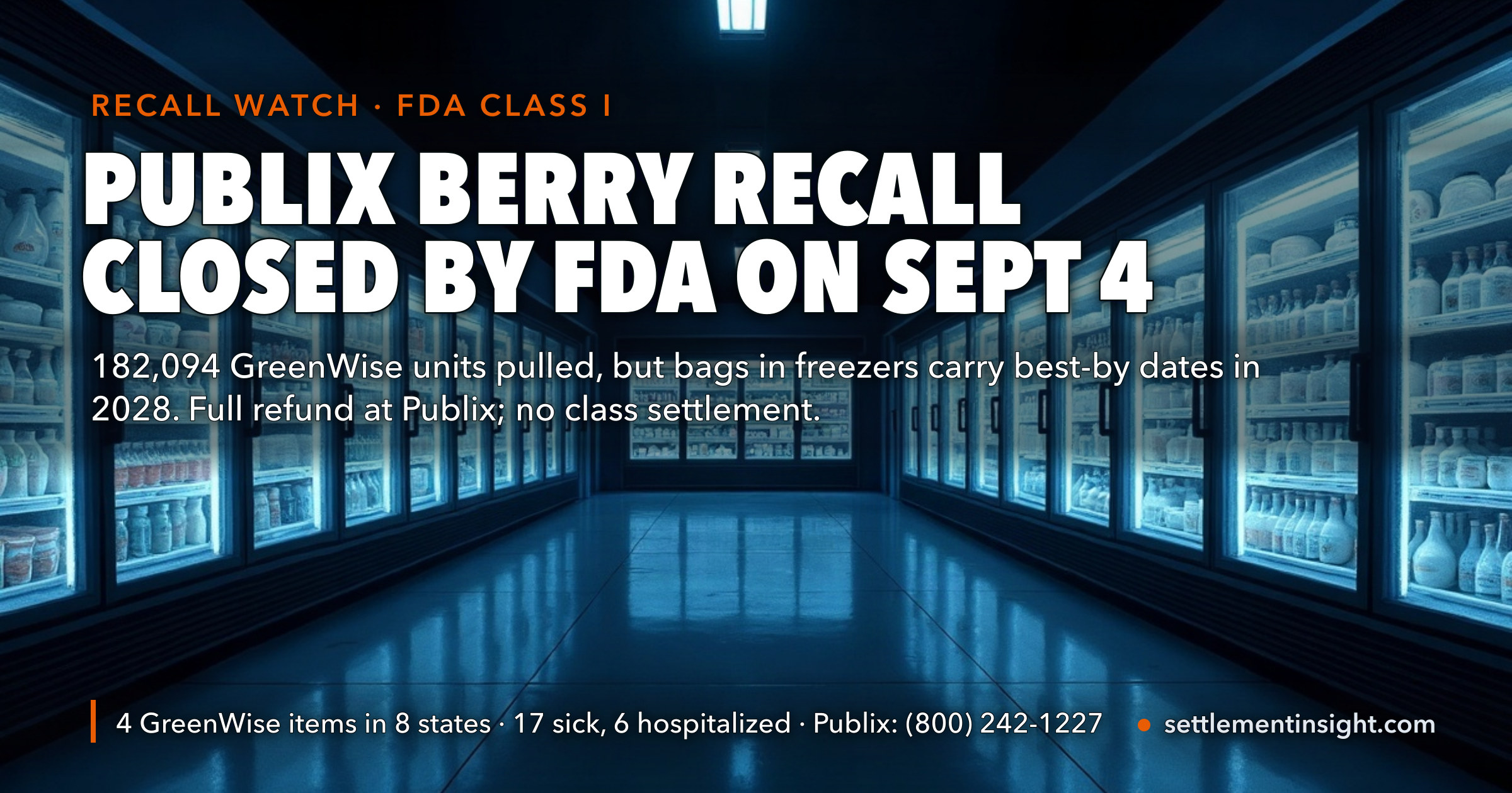 The FDA Closed Publix’s Frozen Berry Recall on September 4 After 182,094 Units — but the GreenWise Bags Carry Best-By Dates Into 2028, and a Wrongful-Death Suit Says a Woman Died Before the First Recall — key figures at a glance