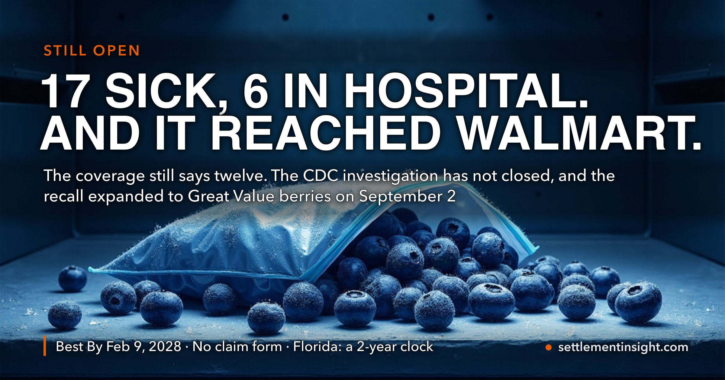 Almost Every Story About the Publix Blueberry Outbreak Still Says Twelve People Got Sick and Publix Faces No Legal Action. Both Statements Were Out of Date When They Were Written. The CDC Now Counts Seventeen, the Investigation Is Still Open, a Florida Couple Sued on July 13 — and on September 2 the Recall Jumped to Walmart's Great Value Berries. — key figures at a glance