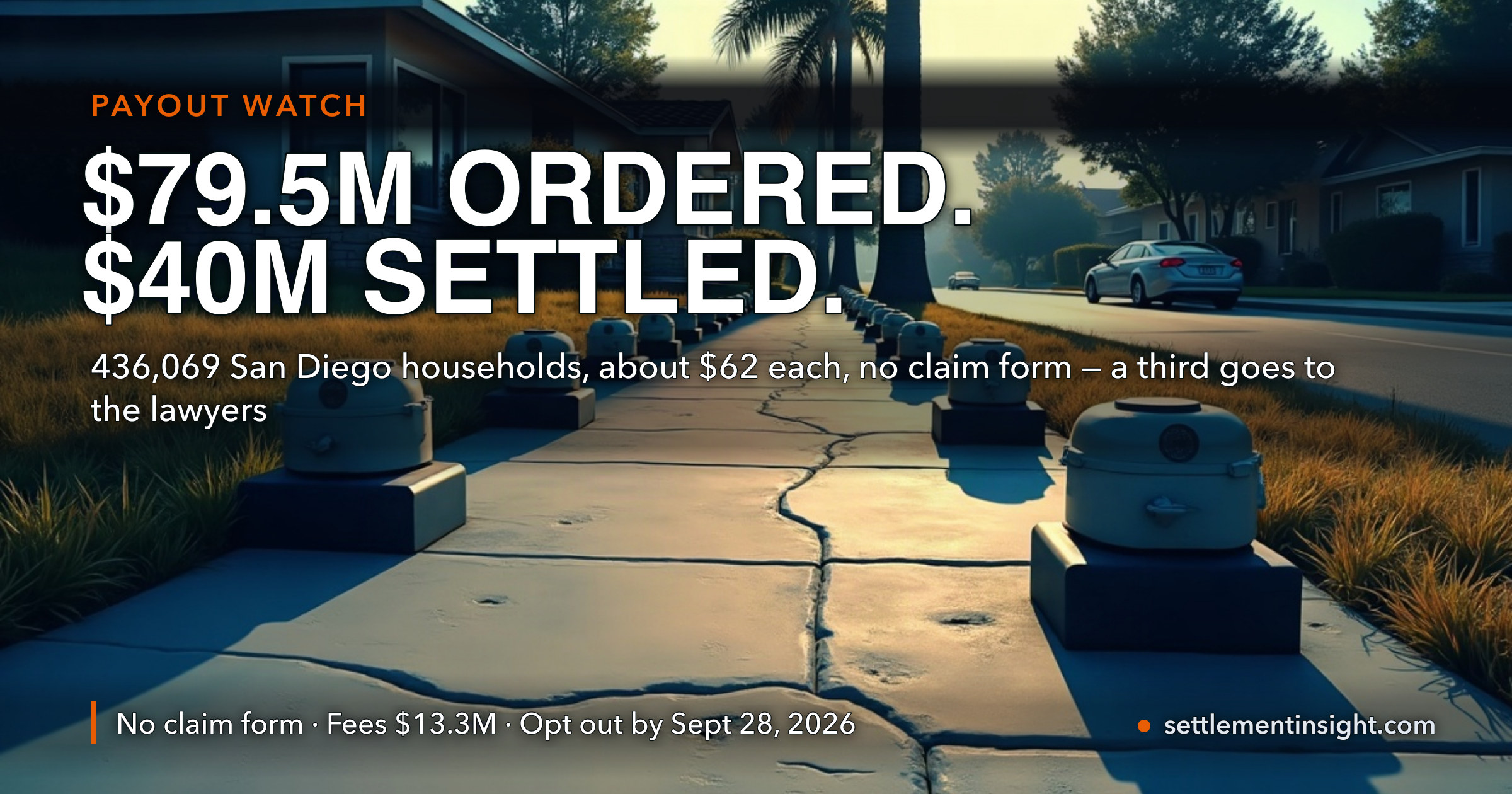 A Court Ordered San Diego to Refund About $79.5 Million in Water Overcharges. Its Customers Are Settling for $40 Million — Roughly $62 Each for 436,069 Households, With a Third Going to the Lawyers. No Claim Form. Opt-Out by September 28. — key figures at a glance