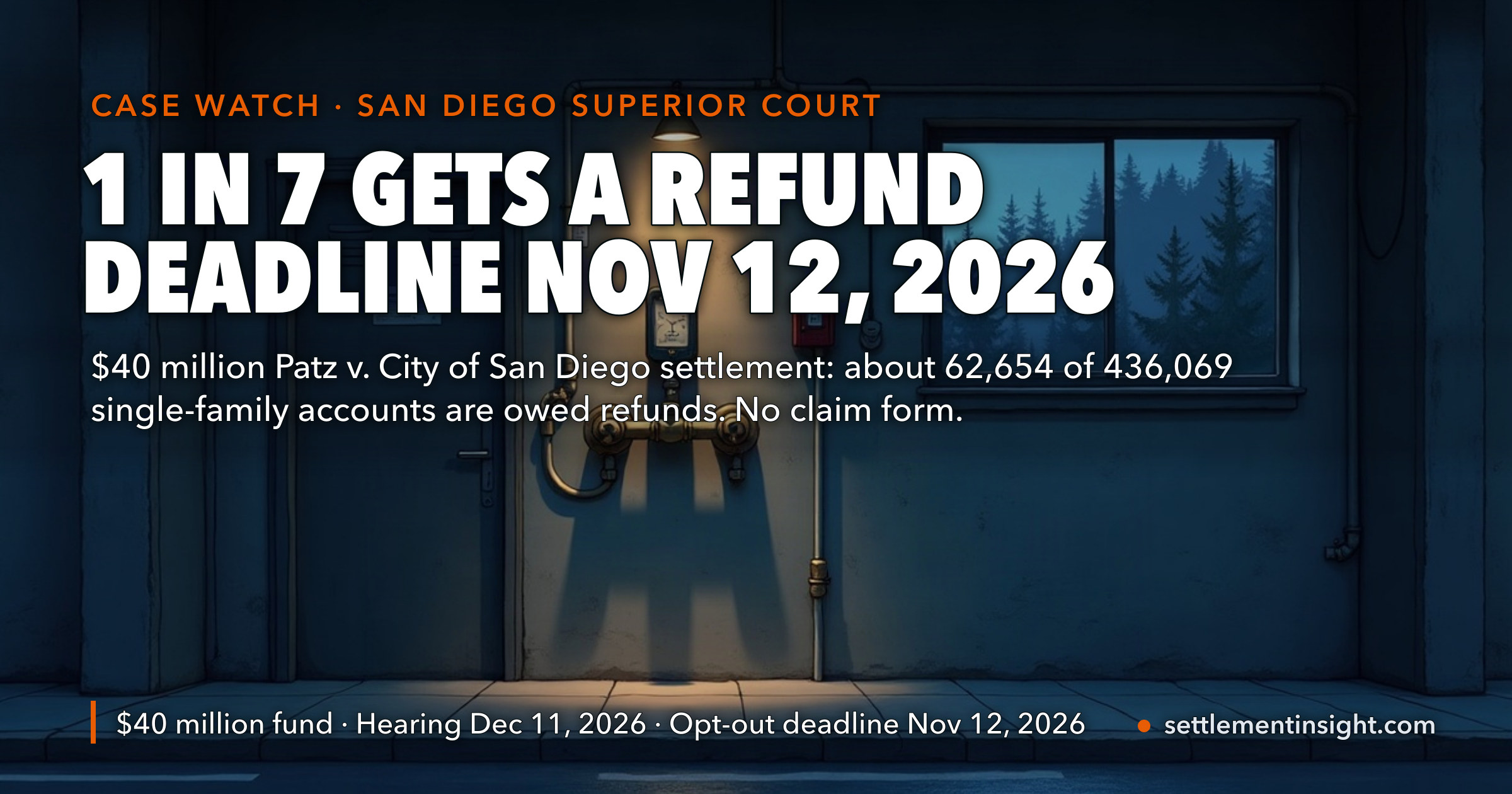 San Diego Water Rates Settlement: Only About 62,654 of 436,069 Customers Are Owed a Refund — and the Opt-Out and Objection Deadline Is November 12, 2026, Not September 28 — key figures at a glance