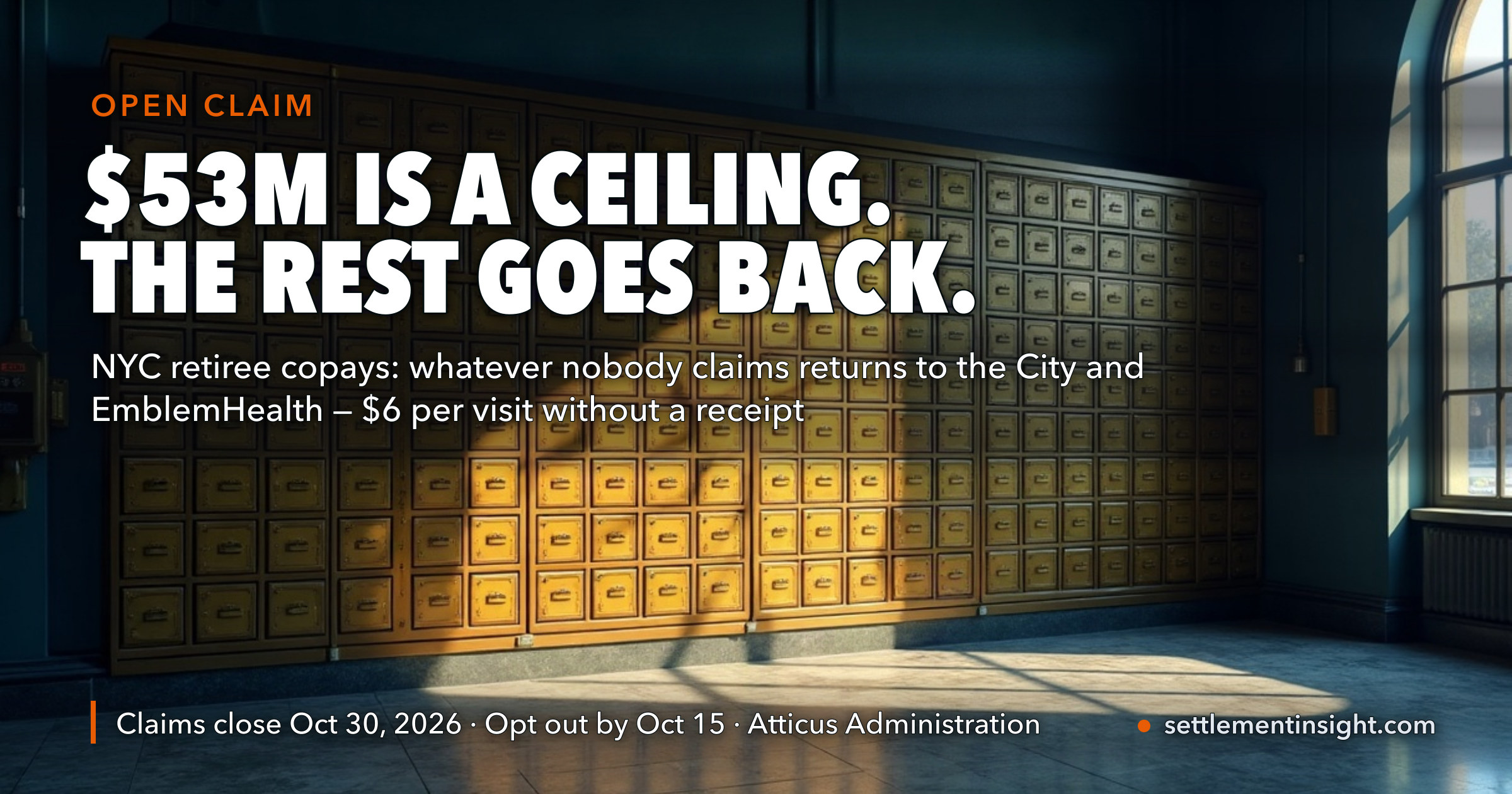 The $53 Million NYC Retiree Copay Settlement Has One Sentence Most Coverage Skipped: Whatever Nobody Claims Goes Back to the City and EmblemHealth. Claims Close October 30. — key figures at a glance