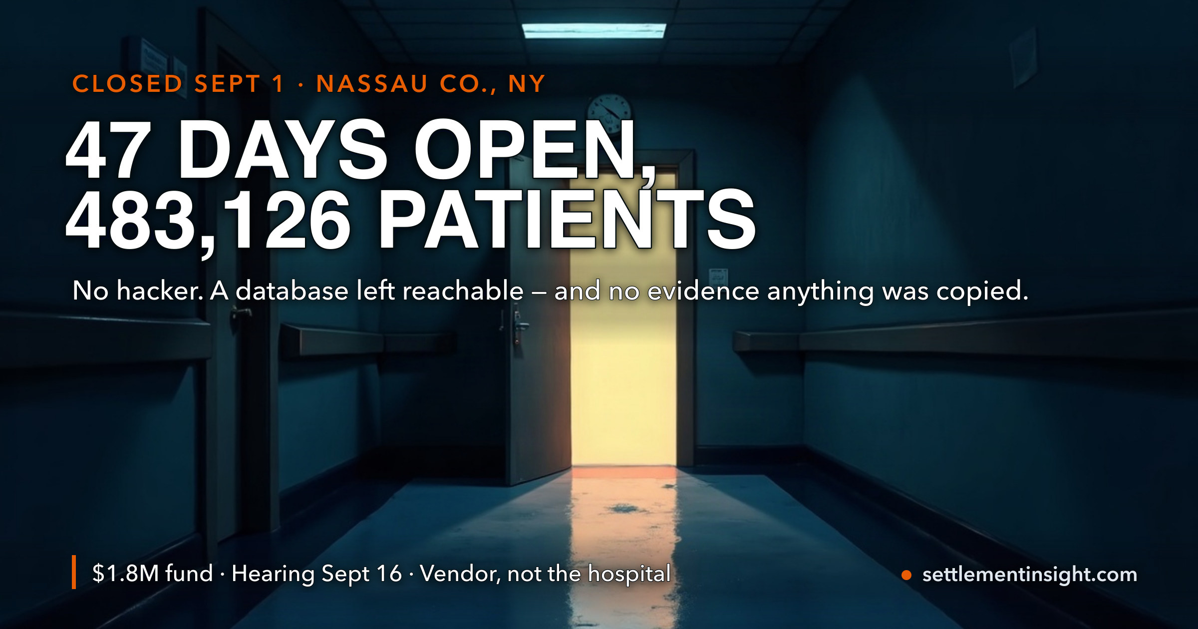 483,126 People in a Catholic Health Database Left Open for 47 Days, and a Claim Window That Closed Three Days Ago. The Hearing Is Still Twelve Days Away. — key figures at a glance