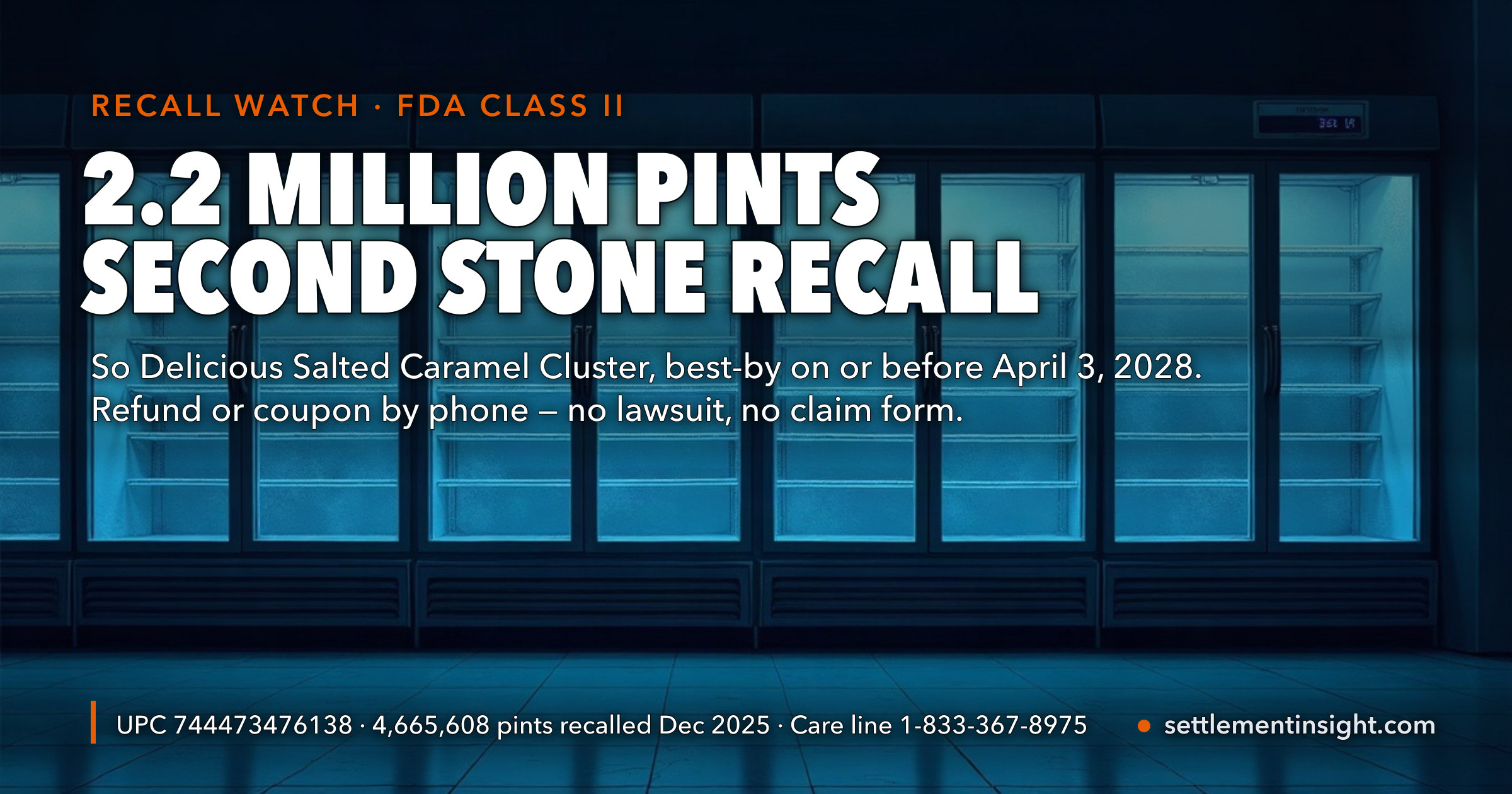 So Delicious Dairy Free Recall: 2,209,728 More Salted Caramel Cluster Pints Pulled for Stones — Nine Months After 4,665,608 Were Recalled for the Same Problem. The Refund Comes From a Phone Line, Not a Lawsuit. — key figures at a glance
