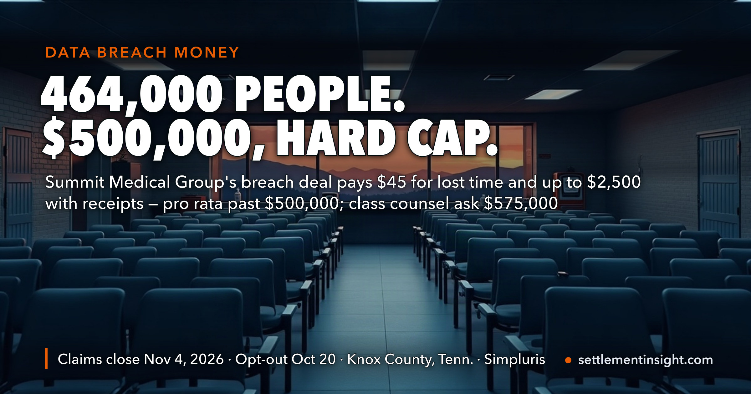 Summit Medical Group's 464,000-Person Breach Settlement Caps All Cash at $500,000 — $1.08 a Head if Everyone Claimed — While Class Counsel Ask for $575,000 — key figures at a glance