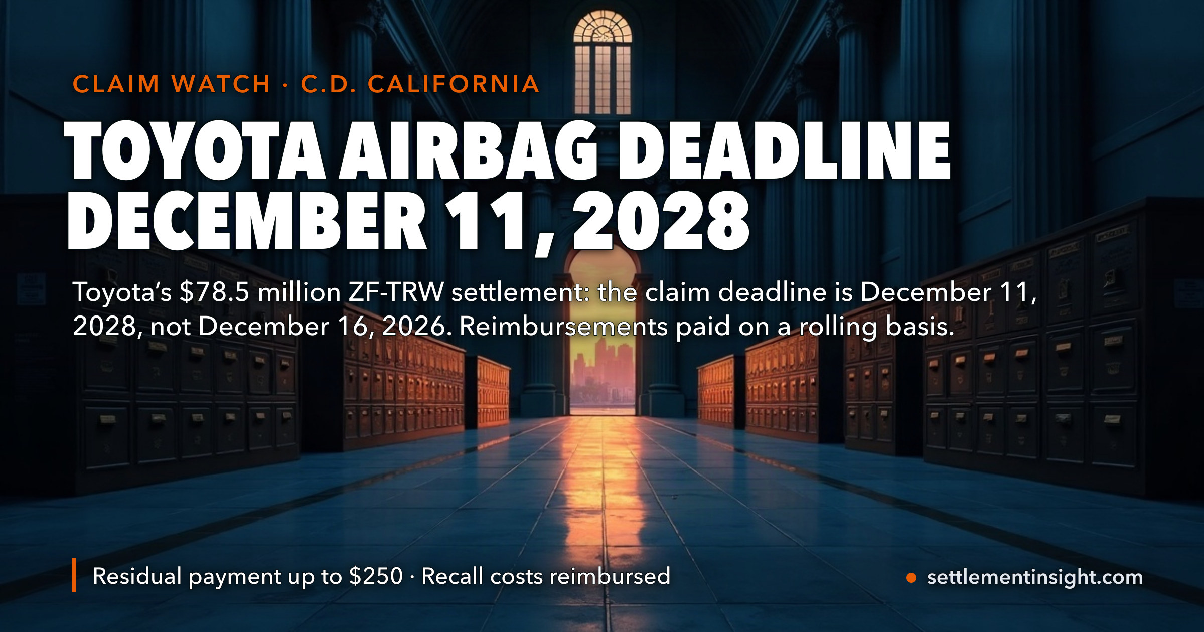 Toyota Airbag Settlement: The Claim Deadline Is December 11, 2028 — Not December 16, 2026 — and Claim Notices and Payments Are Going Out on a Rolling Basis — key figures at a glance