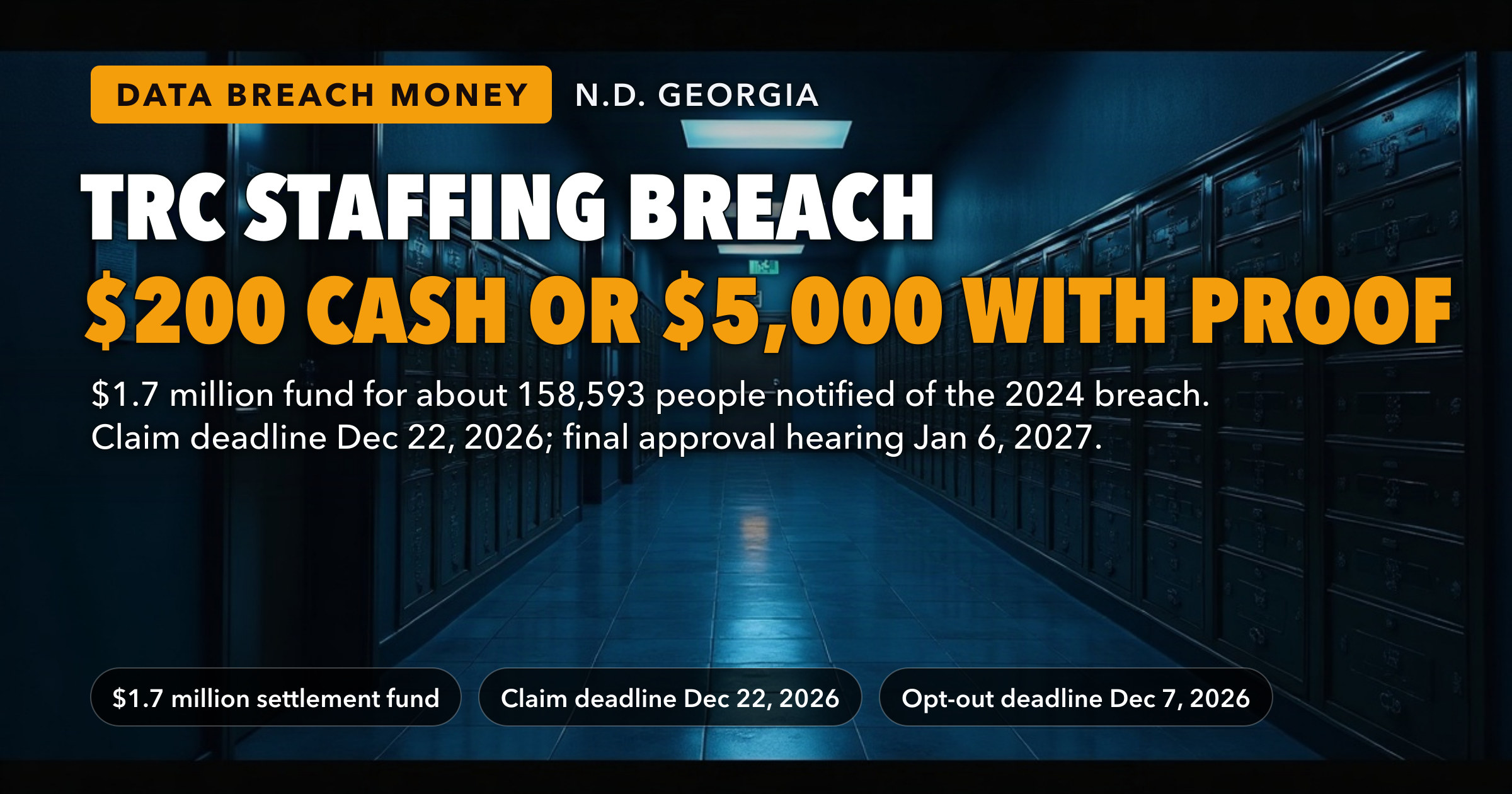 TRC Staffing’s $1.7 Million Data Breach Settlement Pays Up to $200 Without Receipts — or Up to $5,000 With Them. The Claim Deadline Is December 22, 2026, but No Money Moves Before the January 6, 2027 Hearing. — key figures at a glance