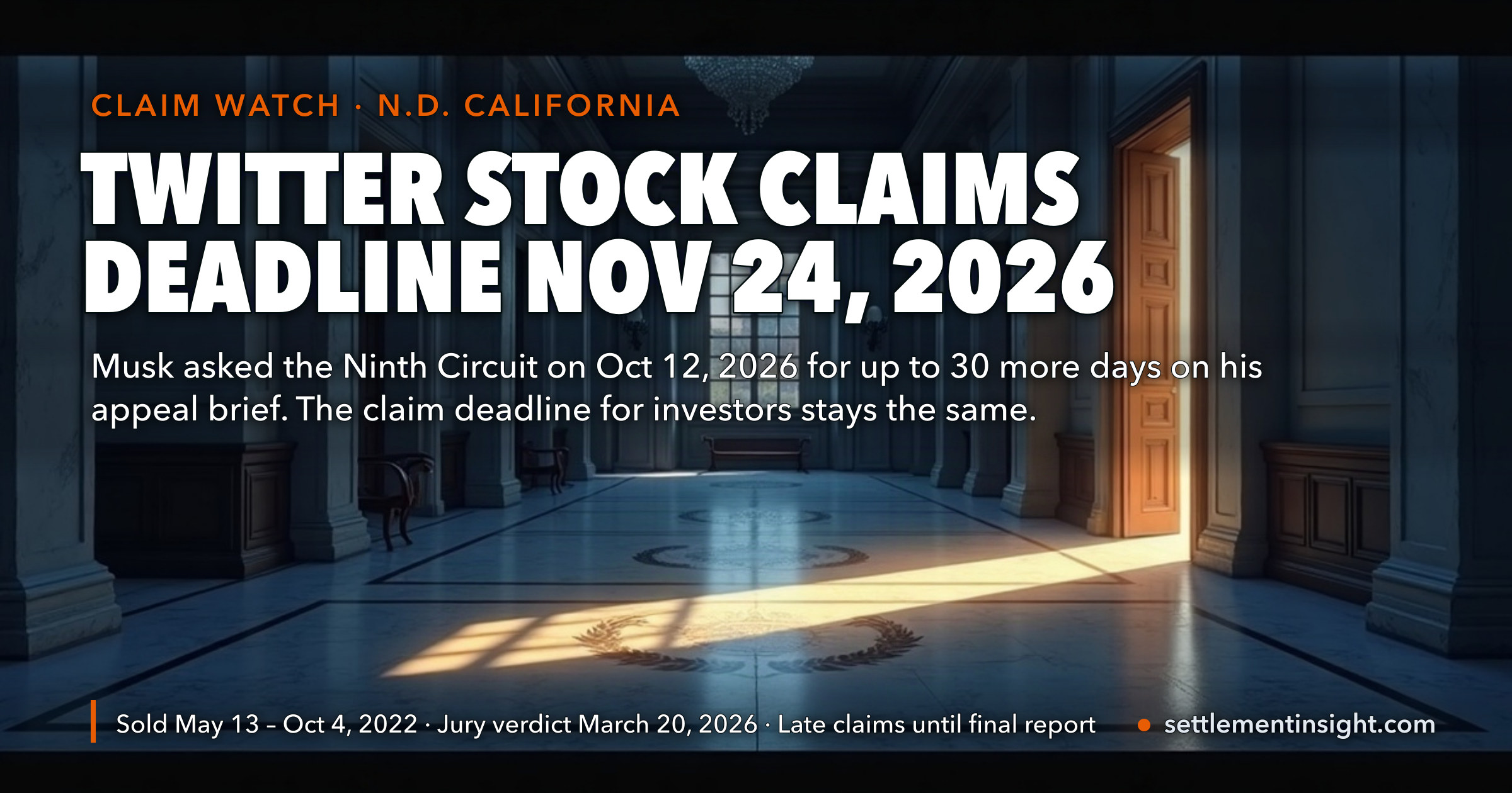 Musk Asked the Ninth Circuit for More Time on October 12 — but the Twitter Stock Claim Deadline Did Not Move: Sellers From May 13 to October 4, 2022 Still Have Until November 24, 2026 — key figures at a glance