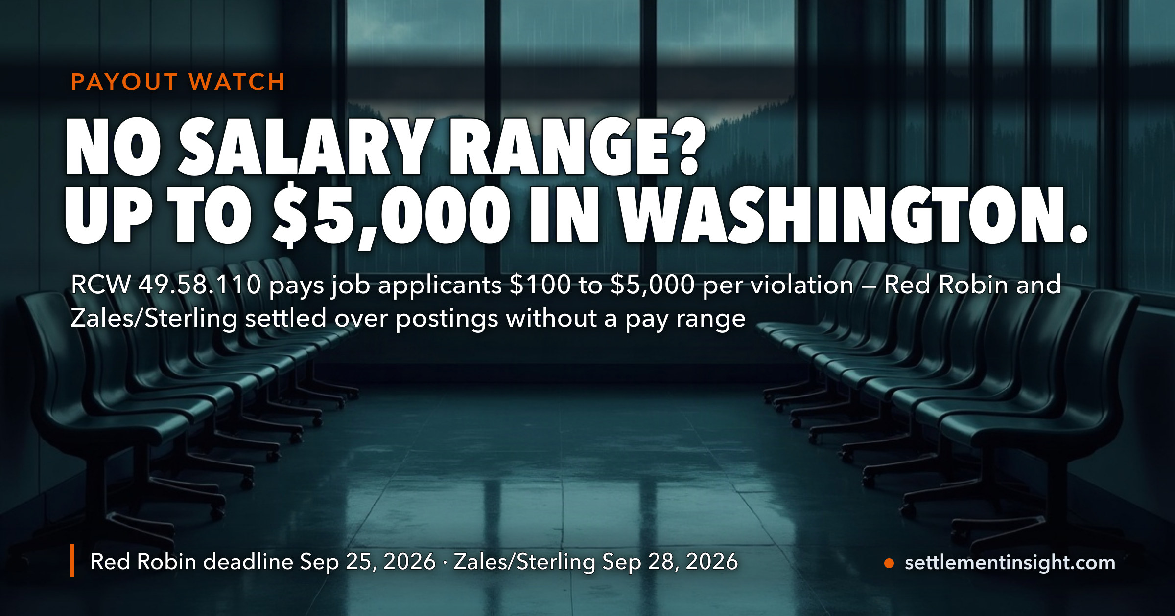 Washington Lets a Job Applicant Collect Up to $5,000 for a Posting With No Salary Range. Red Robin Claims Closed September 25; Zales and Sterling Closed September 28 — key figures at a glance