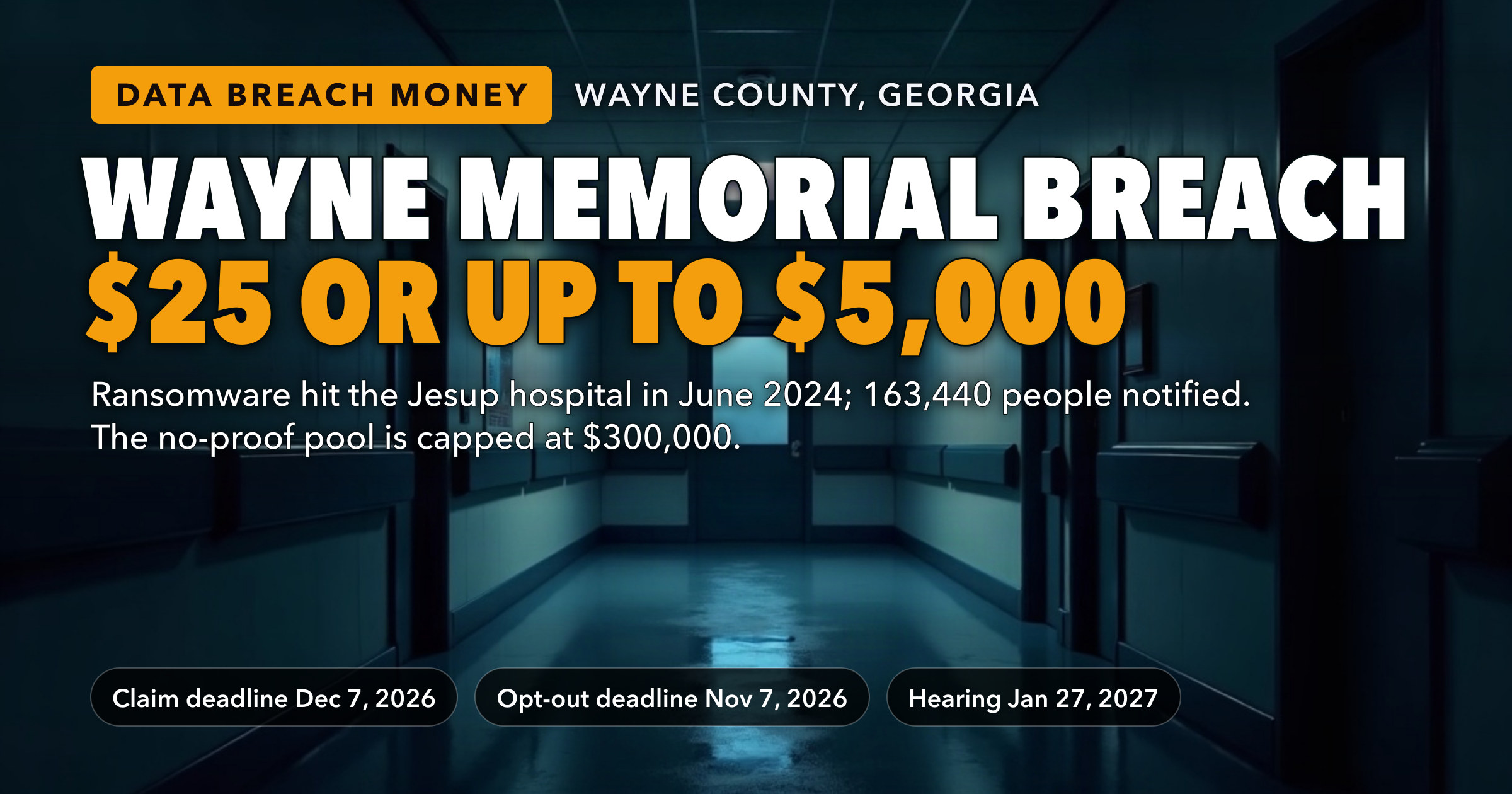 Wayne Memorial Hospital’s Breach Settlement Offers $25 Without Proof or Up to $5,000 With It — but the No-Proof Pool Is Capped at $300,000 for 163,440 People Notified. Claim Deadline December 7, 2026. — key figures at a glance