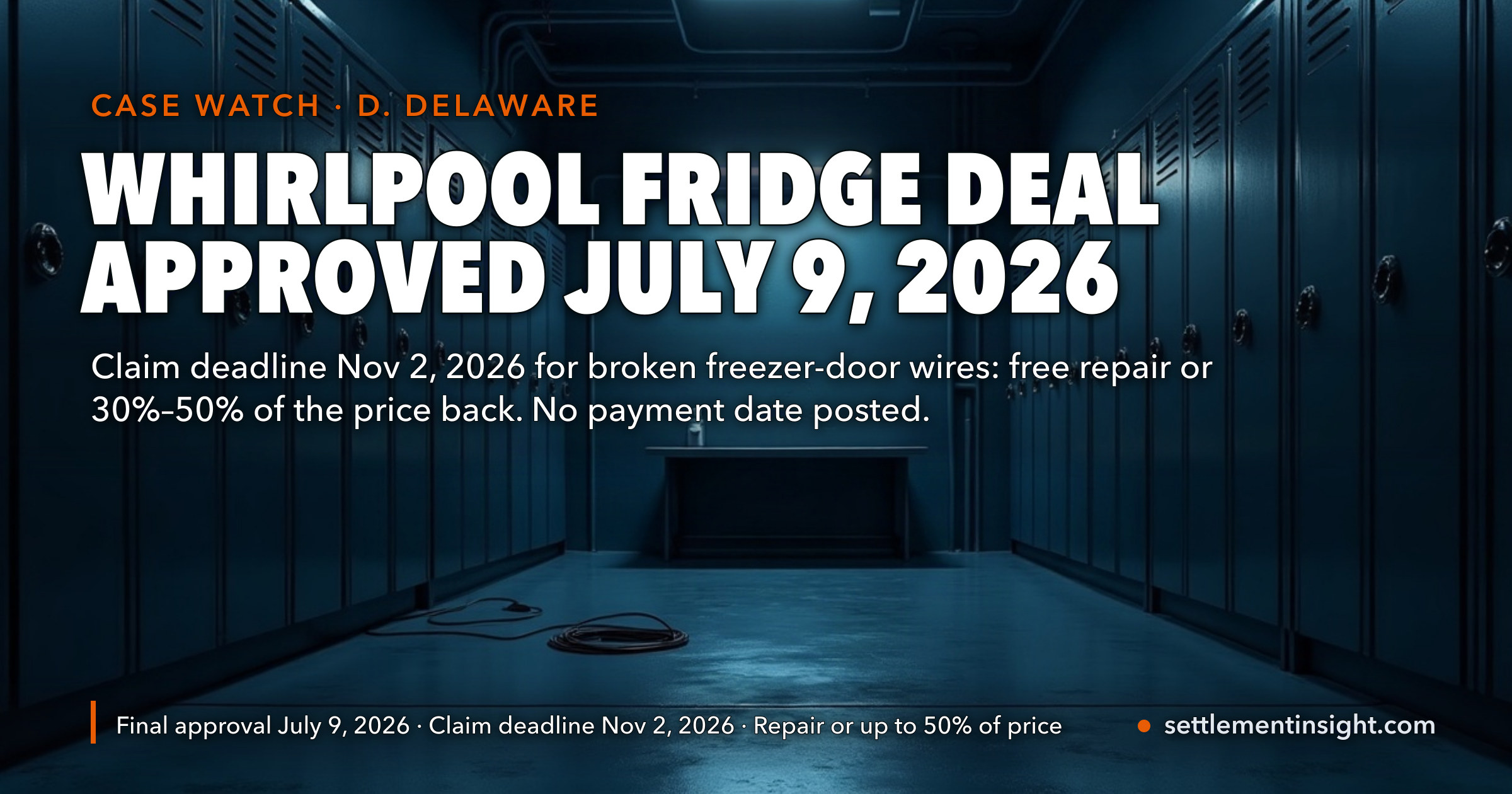 Whirlpool Refrigerator Settlement Won Final Approval on July 9, 2026 — Claims for Broken Freezer-Door Wires Are Still Due November 2, 2026, but No Payment Date Is Posted — key figures at a glance