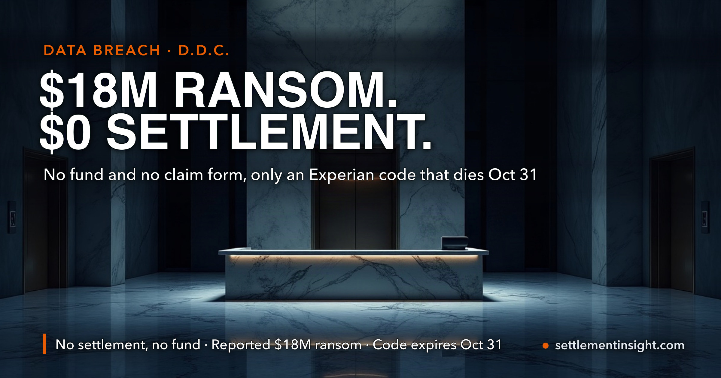 WilmerHale Reportedly Paid the Hackers $18 Million. Its Clients' Settlement Is $0 — and the Only Deadline That Exists Dies October 31. — key figures at a glance