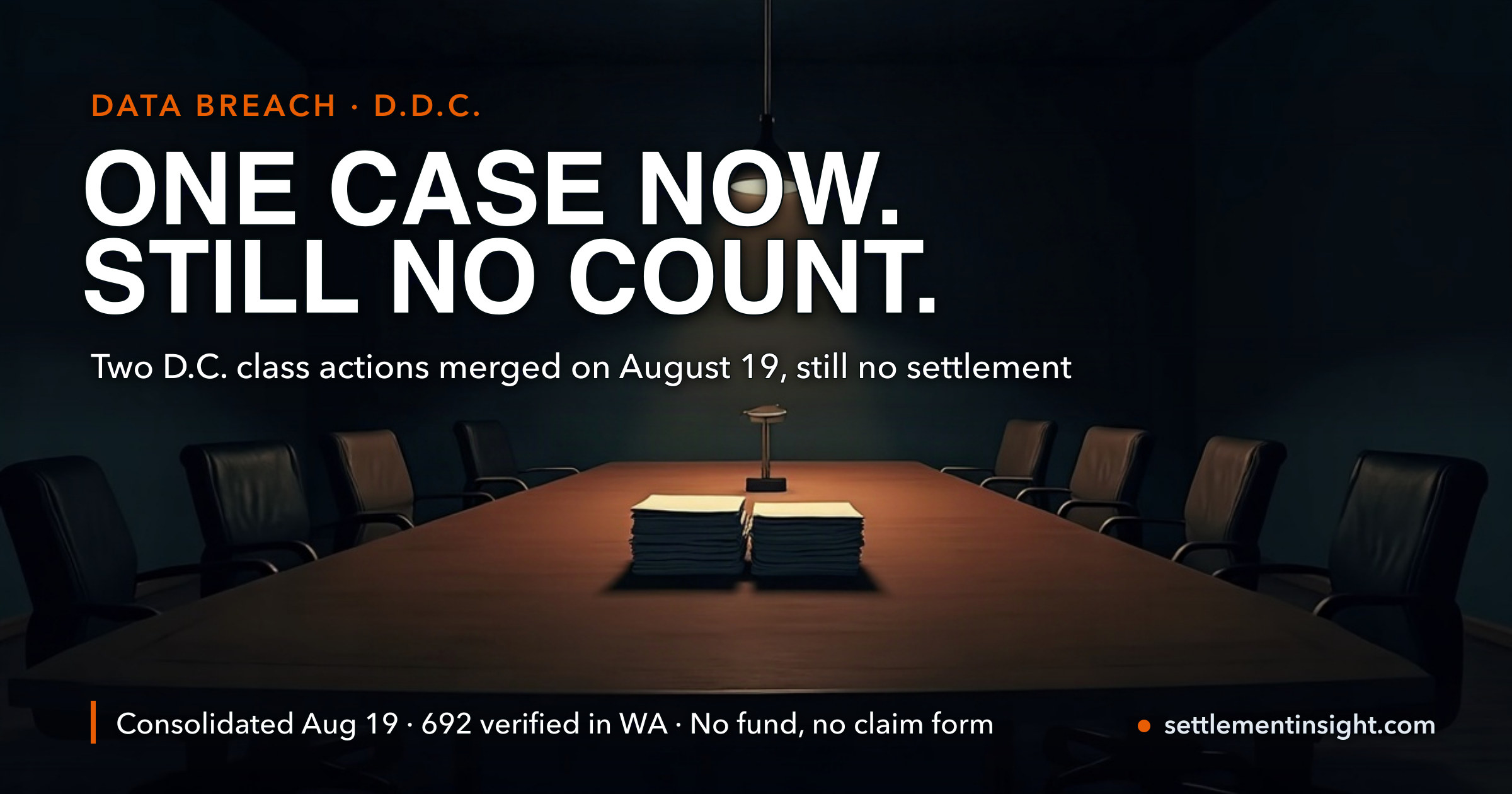 WilmerHale’s Data Breach Lawsuits Were Consolidated on August 19 Into a Single “In Re” Case. Six Weeks After the Letters Went Out, the Only Count Anyone Has Sworn To Is “Thousands to Tens of Thousands” — key figures at a glance